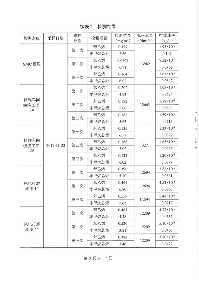 首页- 尊龙集团中国官网入口